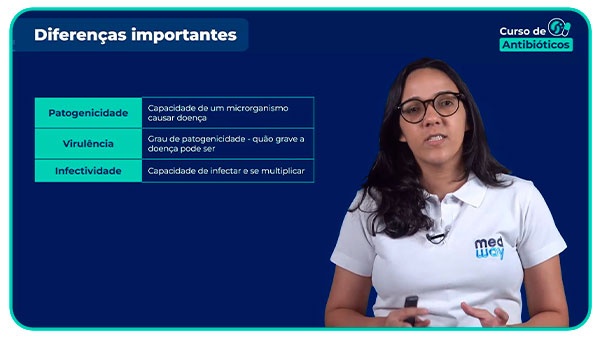 Aulas do zero ao especialista