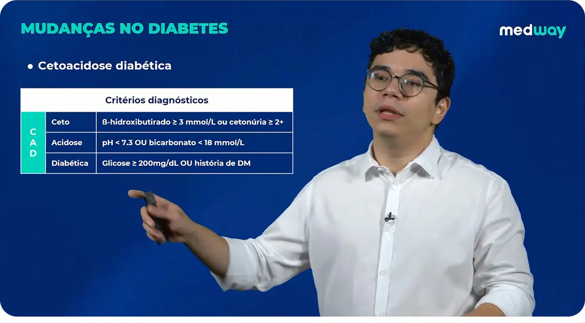 Atualidades e Atualizações