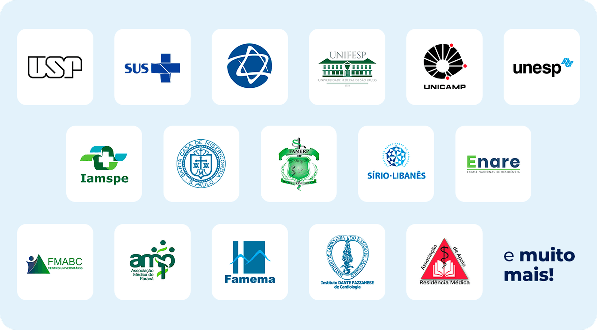 Ultradirecionamento por instituição