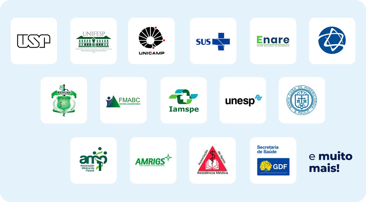 Ultradirecionamento por Instituição