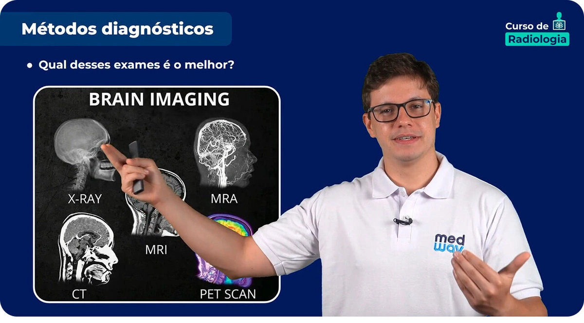 Aulas de interpretação à conduta