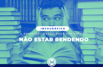 <strong>Descubra a Principal Razão Para o Seu Estudo Não Estar Rendendo</strong>